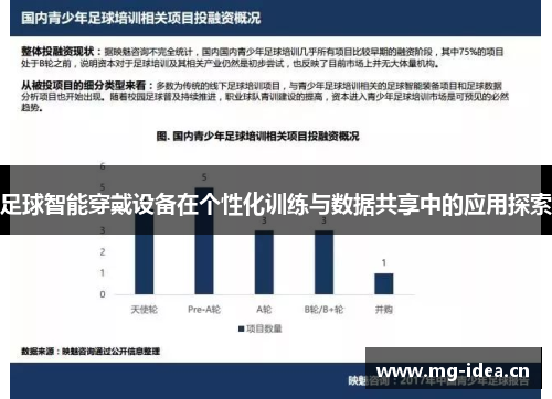 足球智能穿戴设备在个性化训练与数据共享中的应用探索